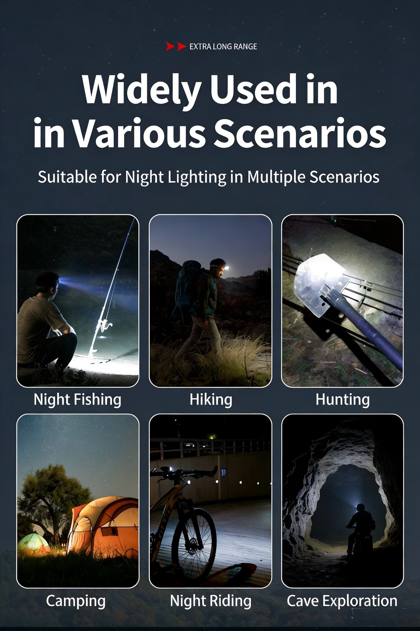 Rechargeable LED headlamp with a long-lasting lithium battery